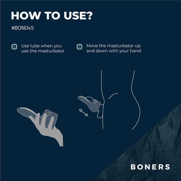 Мастурбатор Boners Electric Masturbator SX3055 фото