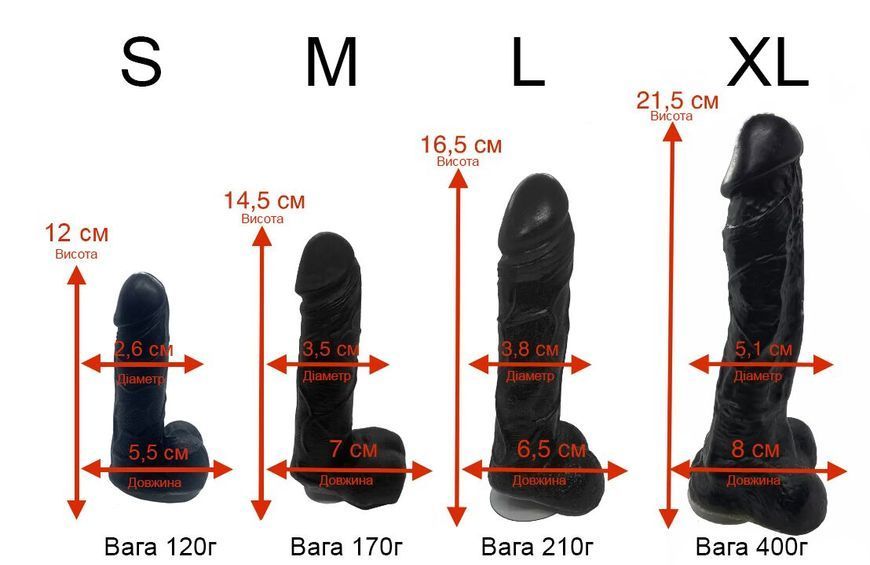 Мило у формі пеніса Чистий Кайф Violet size S, крафтове мило-член, натуральне SO4802 фото